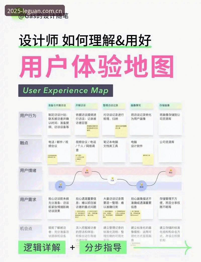 7个维度深度解析乐冠国际最新版本手机版：从安装到体验的全方位指南